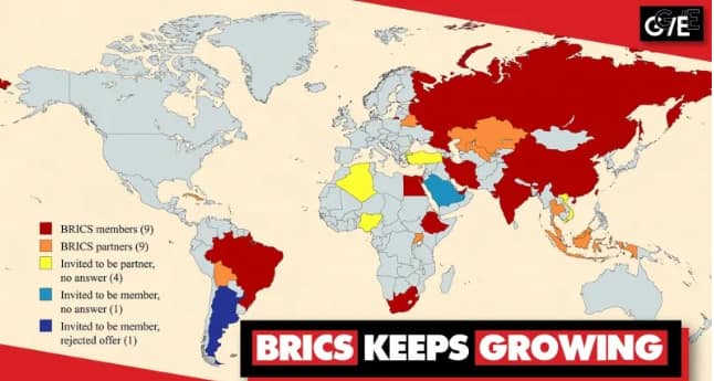 BRICS büyümesi nedir