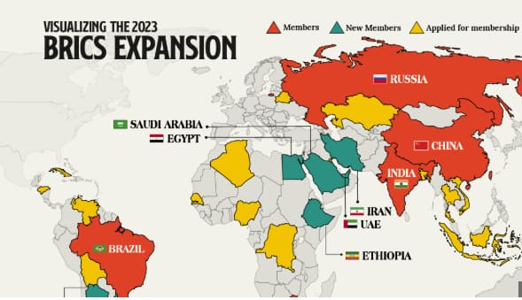 BRICS genişlemesi