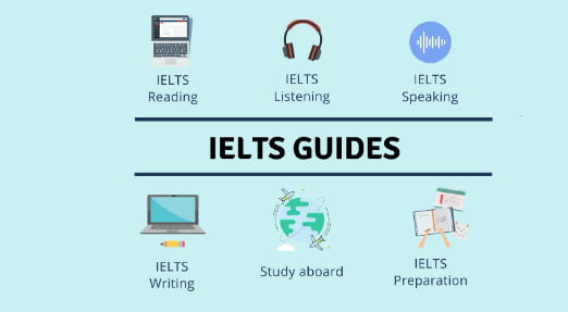 IELTS kelime liste
