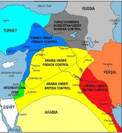 Sykes-Picot ülkeler