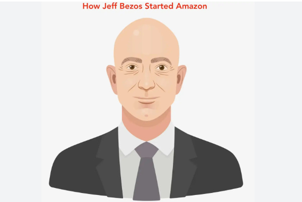 amazon kurucusu