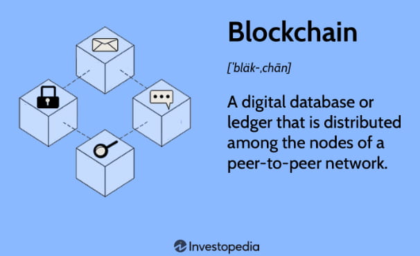 blockchain nedir basitçe
