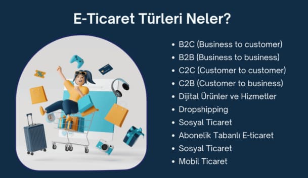 online trade türleri