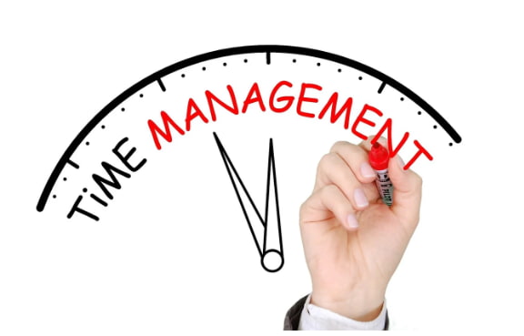 etkili zaman yönetimi