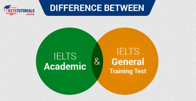 IELTS format