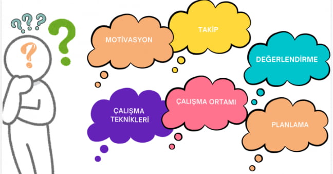 kpss teknikleri