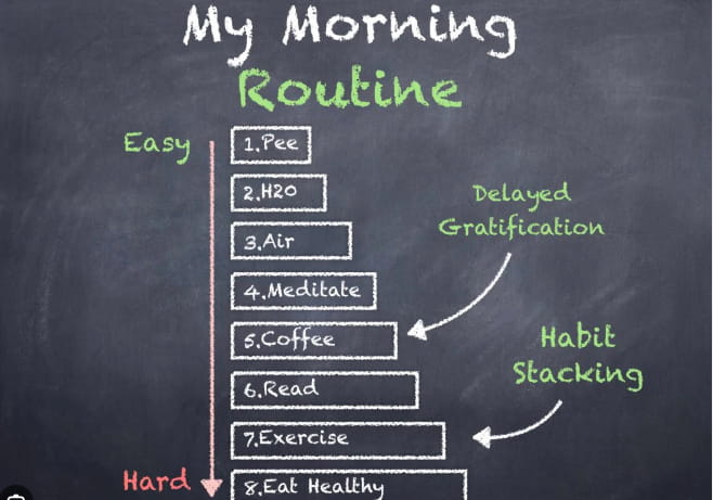 kurumsal rutinler sistem tasarımı