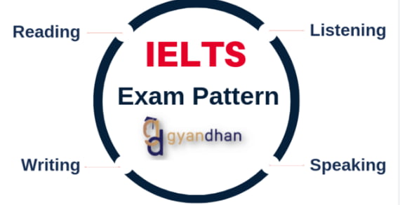 IELTS kelime öğren