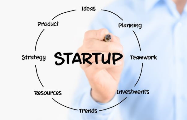 başarılı startup örnekleri