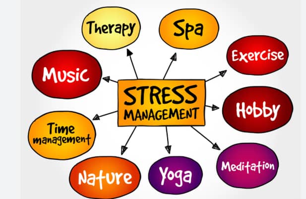 stres yönetimi yöntemleri