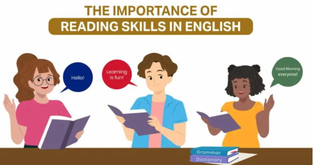 ingilizce sınavlarda okuma taktikleri