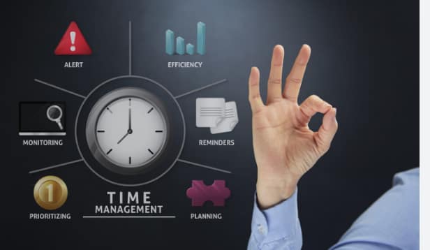 etkin zaman yönetimi teknikleri